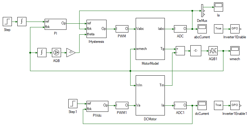Rotor position initialization file