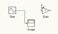 Routing to multiple inputs from one output as branches