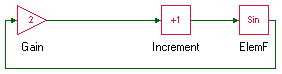 Non-state-based tools connected to form a loop leading to arithmetic loop error